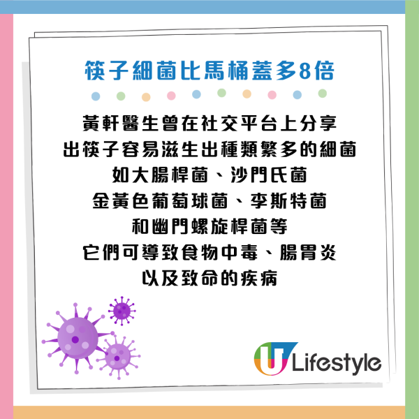 圖片資料來源：Facebook@黃軒醫師 Dr. Ooi Hean