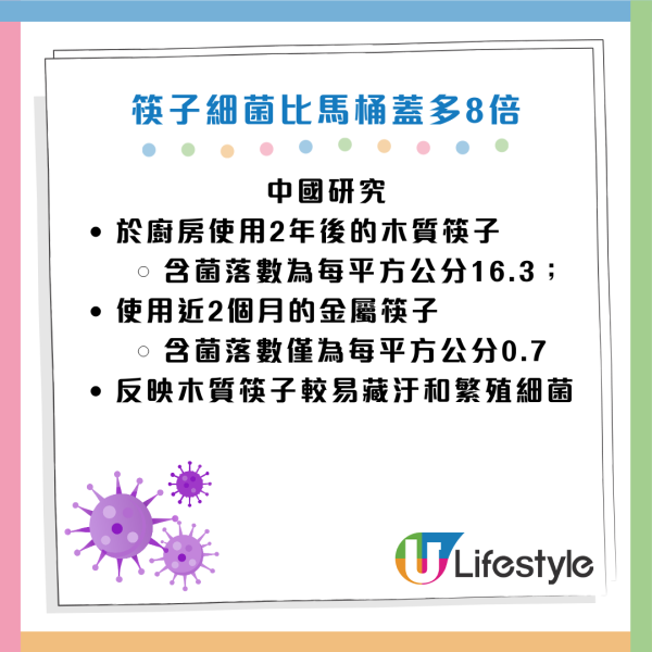 圖片資料來源：Facebook@黃軒醫師 Dr. Ooi Hean