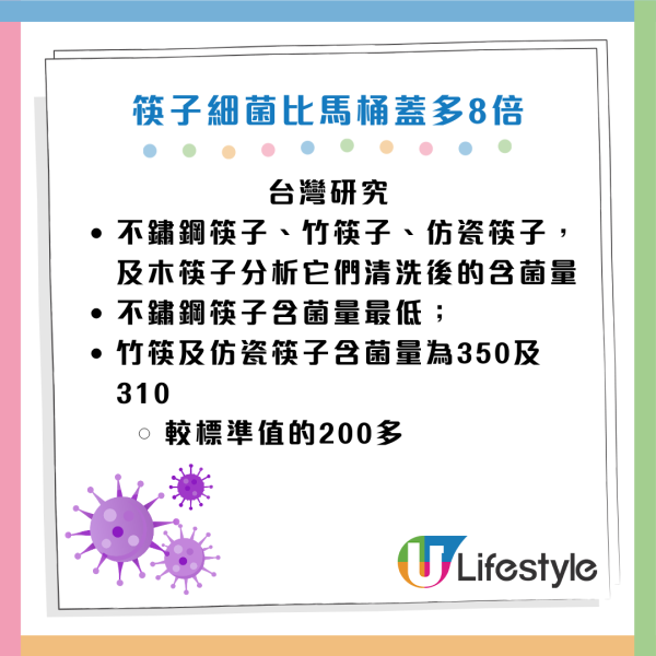 圖片資料來源：Facebook@黃軒醫師 Dr. Ooi Hean