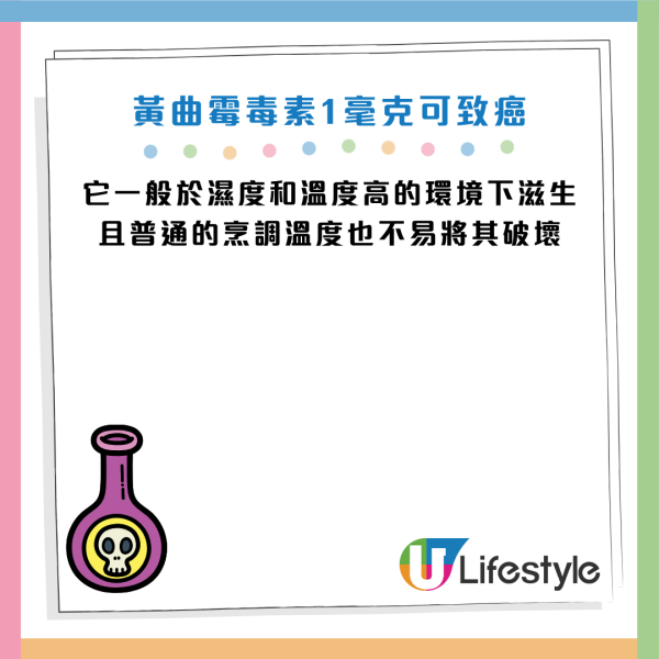 圖片資料來源：食物安全中心