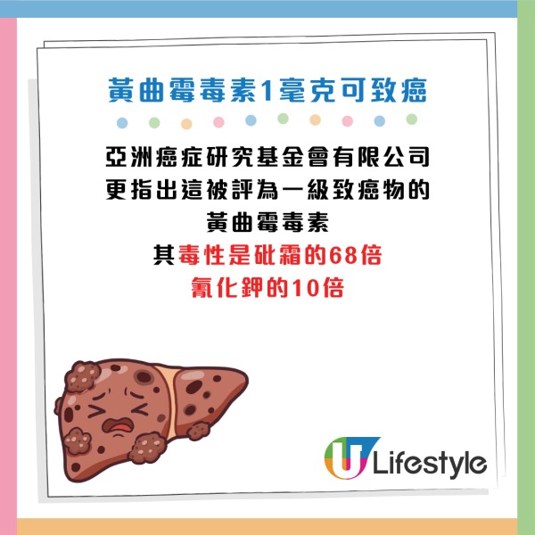 圖片資料來源：亞洲癌症研究基金會有限公司