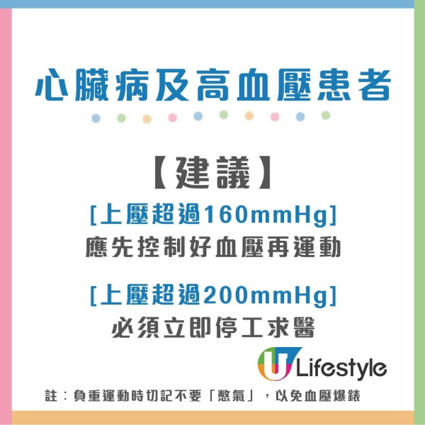 消委會健身室比較|11間24小時Gym收費大比拼 呢間月費$349最平!4類人深夜健身中風風險恐增加!