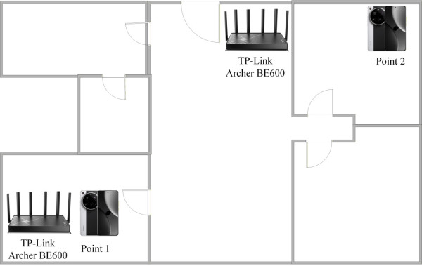 TP-Link Archer BE600 實測！$1999 盡享 10G 傳輸與三頻 Wi-Fi 7 極速！