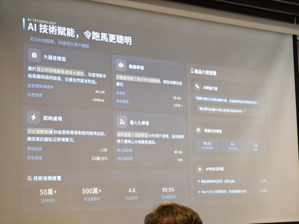 埋單唔使再諗用邊張卡？ 港產 AI「港話通」推掃碼慳錢助手 同步發布「港校通」及「港馬通」