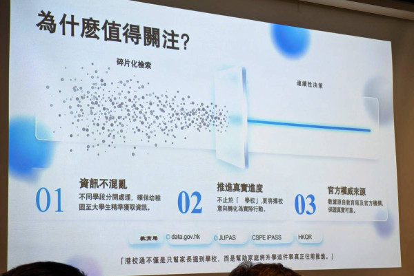 埋單唔使再諗用邊張卡？ 港產 AI「港話通」推掃碼慳錢助手 同步發布「港校通」及「港馬通」