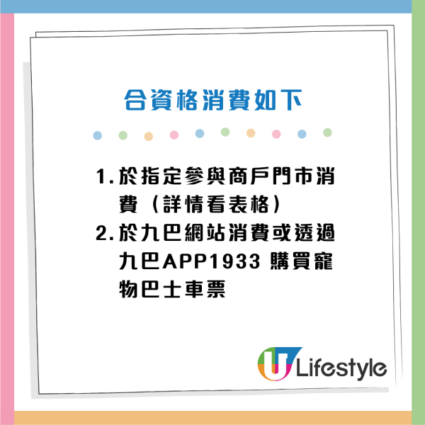 八達通送高達$400增值額！簡單4步即拎錢 做多一步賺$300！附登記教學+領取方法