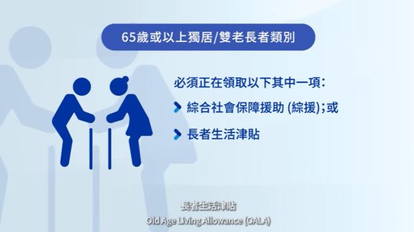 中電基層家庭電費補助計劃(圖片來源︰中電)