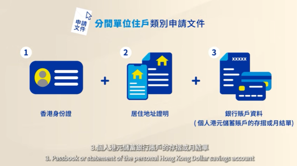 中電基層家庭電費補助計劃(圖片來源︰中電)