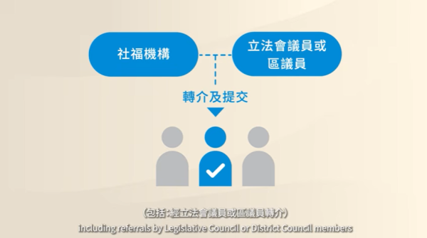 中電基層家庭電費補助計劃(圖片來源︰中電)