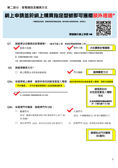 中電3千萬家電資助3.17起接受申請！每戶獲$2700補貼 官方揭3類人合資格