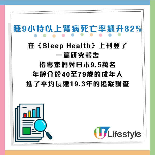 資料來源：《National Library of Medicine》