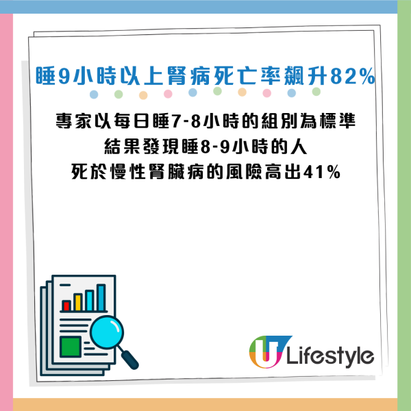 資料來源：《National Library of Medicine》