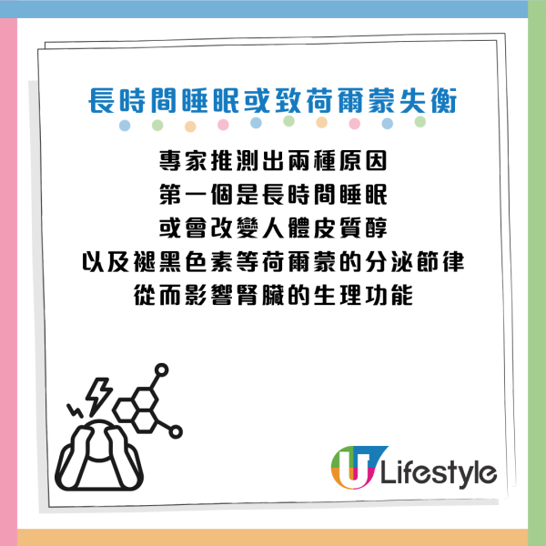 資料來源：《National Library of Medicine》