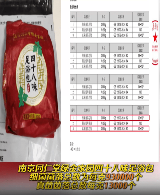 圖片來源:山東衛視調查 圖片來源:山東衛視調查