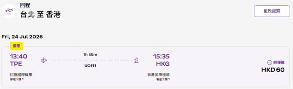HK Express台灣機票突發優惠！起飛台北、高雄！加燃油附加費前最後一減！暑假都有平飛 