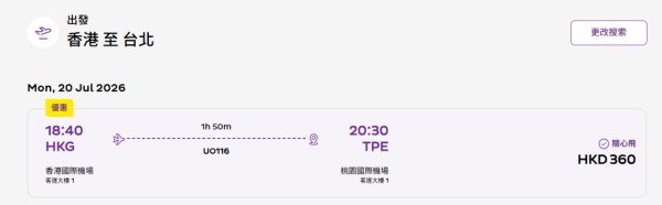 HK Express台灣機票突發優惠！起飛台北、高雄！加燃油附加費前最後一減！暑假都有平飛 
