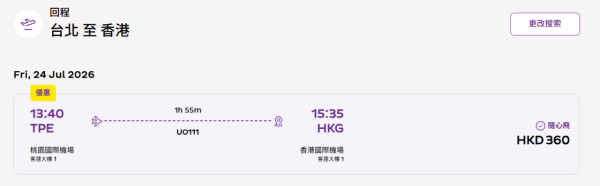 HK Express台灣機票突發優惠！起飛台北、高雄！加燃油附加費前最後一減！暑假都有平飛 