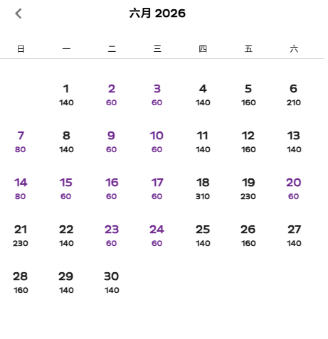 HK Express台灣機票突發優惠！起飛台北、高雄！加燃油附加費前最後一減！暑假都有平飛 