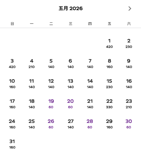 HK Express台灣機票突發優惠！起飛台北、高雄！加燃油附加費前最後一減！暑假都有平飛 
