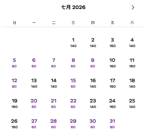 HK Express台灣機票突發優惠！起飛台北、高雄！加燃油附加費前最後一減！暑假都有平飛 