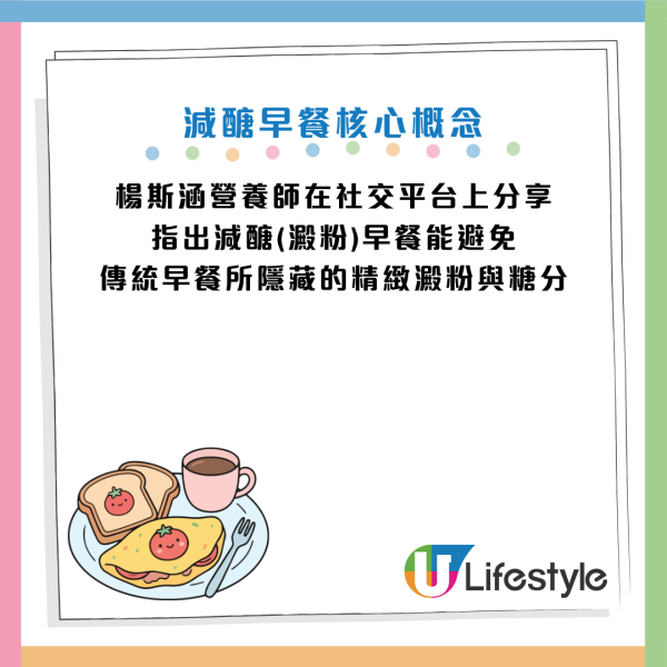 圖片資料來源：Facebook@楊斯涵營養師的美味生活