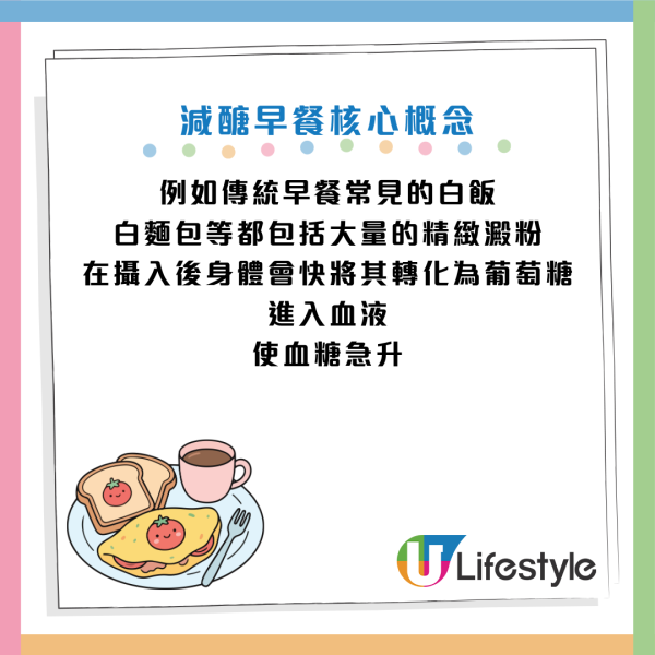 圖片資料來源：Facebook@楊斯涵營養師的美味生活