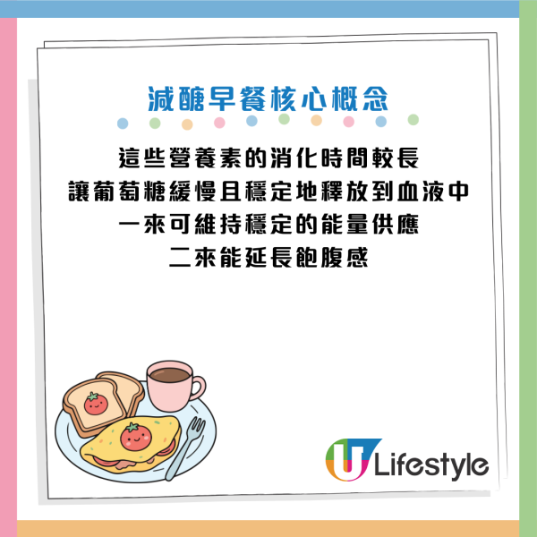 圖片資料來源：Facebook@楊斯涵營養師的美味生活