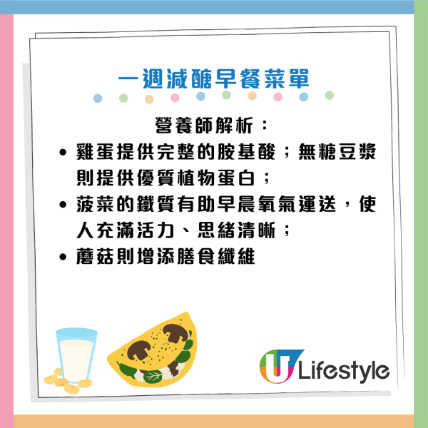 圖片資料來源：Facebook@楊斯涵營養師的美味生活