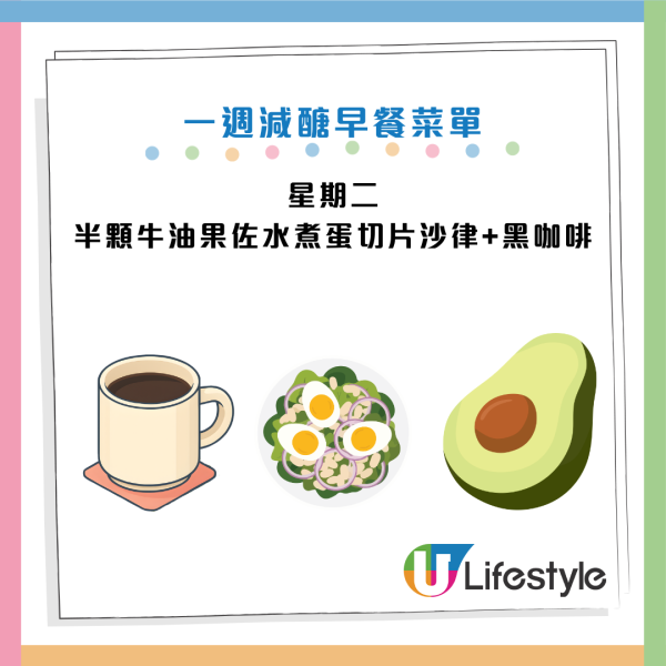 圖片資料來源：Facebook@楊斯涵營養師的美味生活