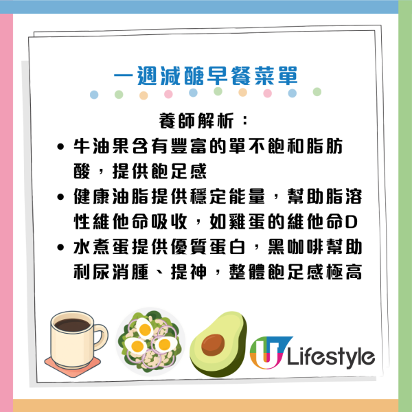 圖片資料來源：Facebook@楊斯涵營養師的美味生活