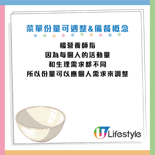 圖片資料來源：Facebook@楊斯涵營養師的美味生活