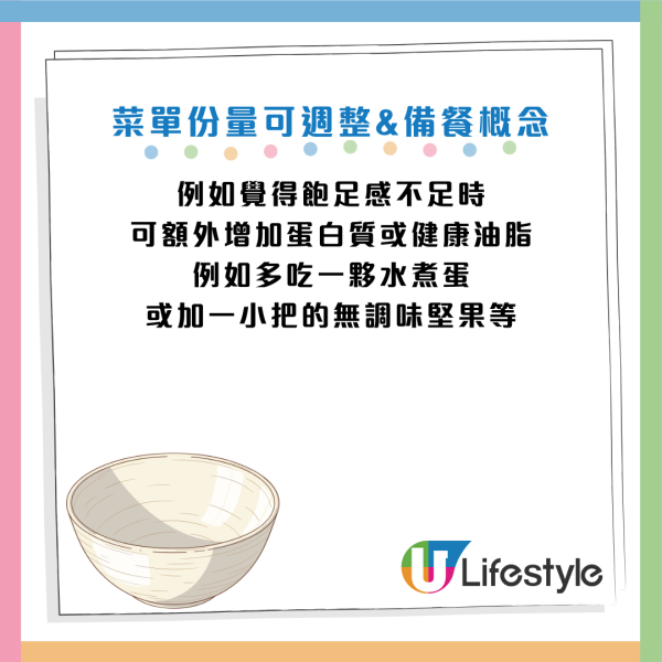 圖片資料來源：Facebook@楊斯涵營養師的美味生活