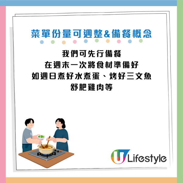 圖片資料來源：Facebook@楊斯涵營養師的美味生活