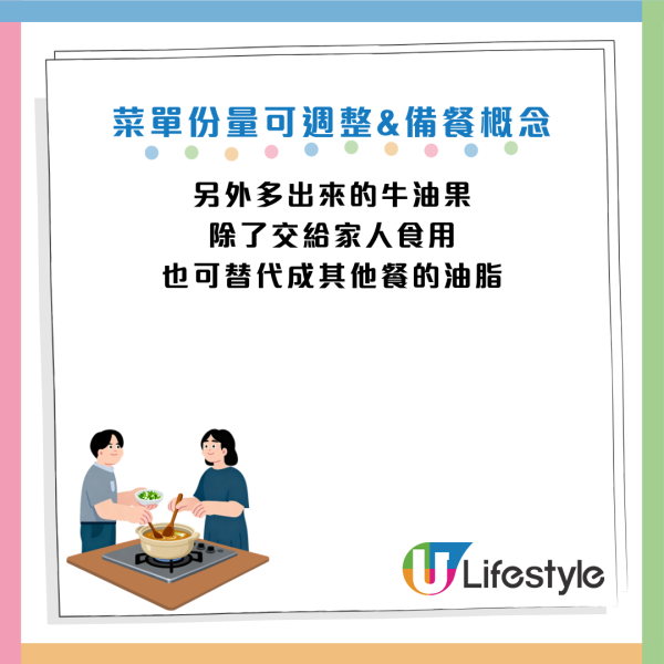 圖片資料來源：Facebook@楊斯涵營養師的美味生活