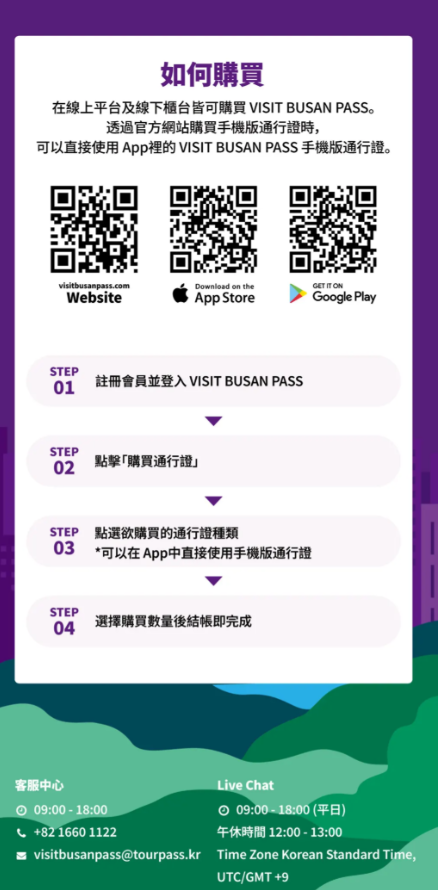 照片來源：Klook