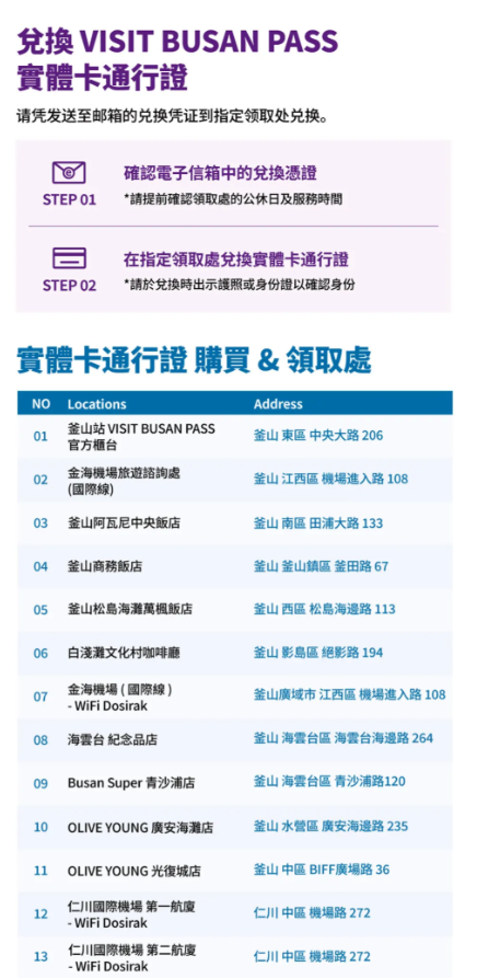 照片來源：Klook