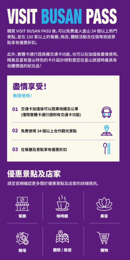 照片來源：Klook