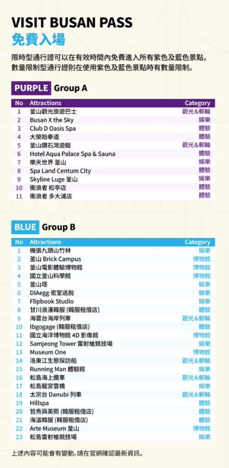 照片來源：Klook