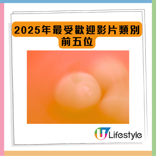 成人網站數據揭秘 呢個國家「持久度」全球第一？ 最受歡迎類別竟是「它」【即睇搜索關鍵字前5位】
