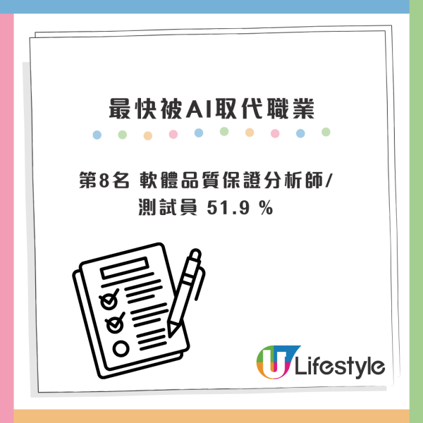 Anthropic最新报告引恐慌！10大最快被AI取代行业排名！30%行业最安全不受影响？