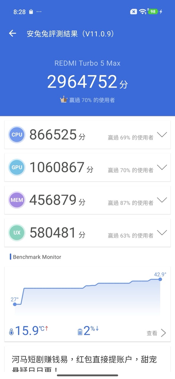 POCO X8 Pro Max 實測：天璣 9500s ＋ 3D IceLoop 散熱 $3,000有找打機夠晒爽？