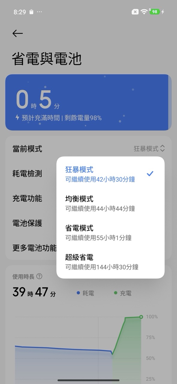 POCO X8 Pro Max 實測：天璣 9500s ＋ 3D IceLoop 散熱 $3,000有找打機夠晒爽？