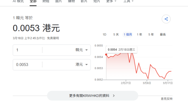 照片來源：Google