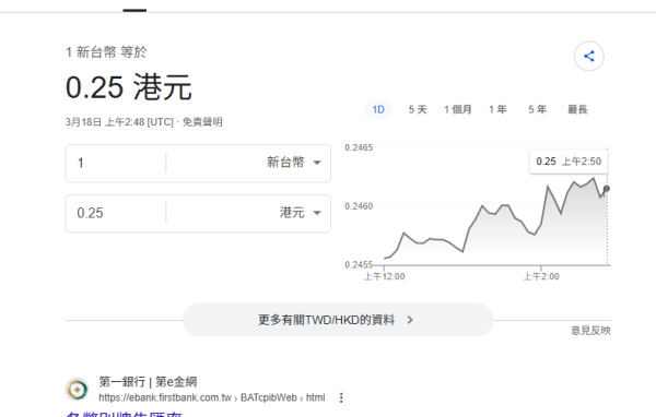 照片來源：Google