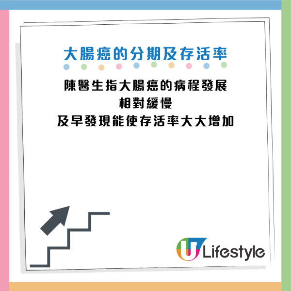 圖片資料來源：HKET