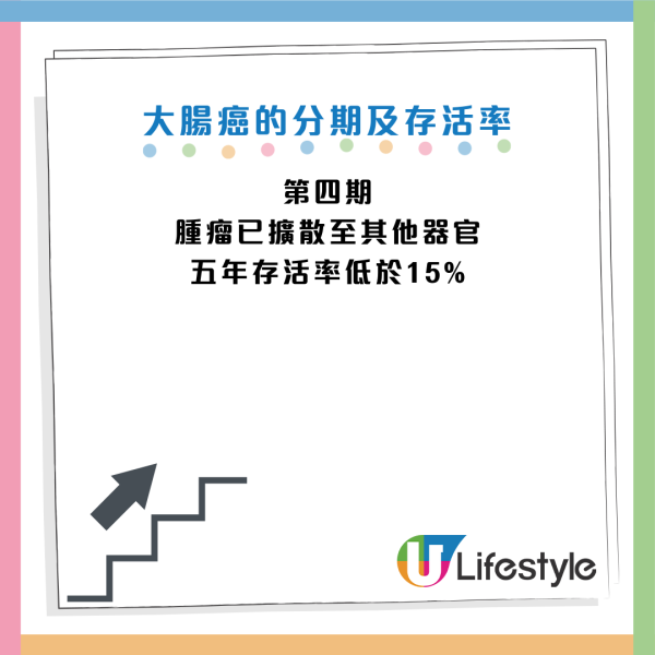 圖片資料來源：HKET