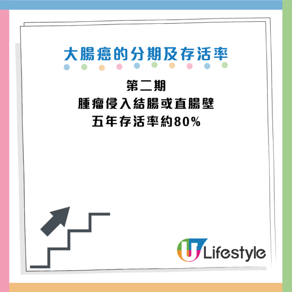 圖片資料來源：HKET