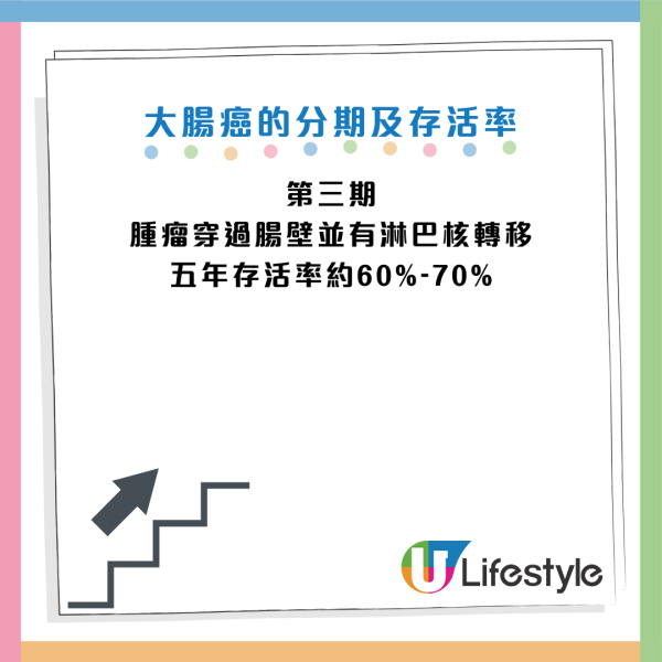 圖片資料來源：HKET