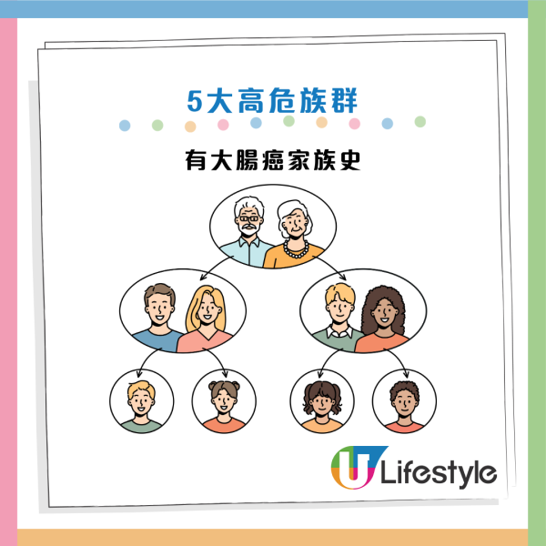 圖片資料來源：HKET