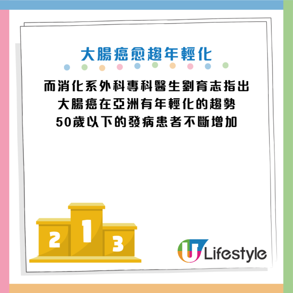 圖片資料來源：醫管局